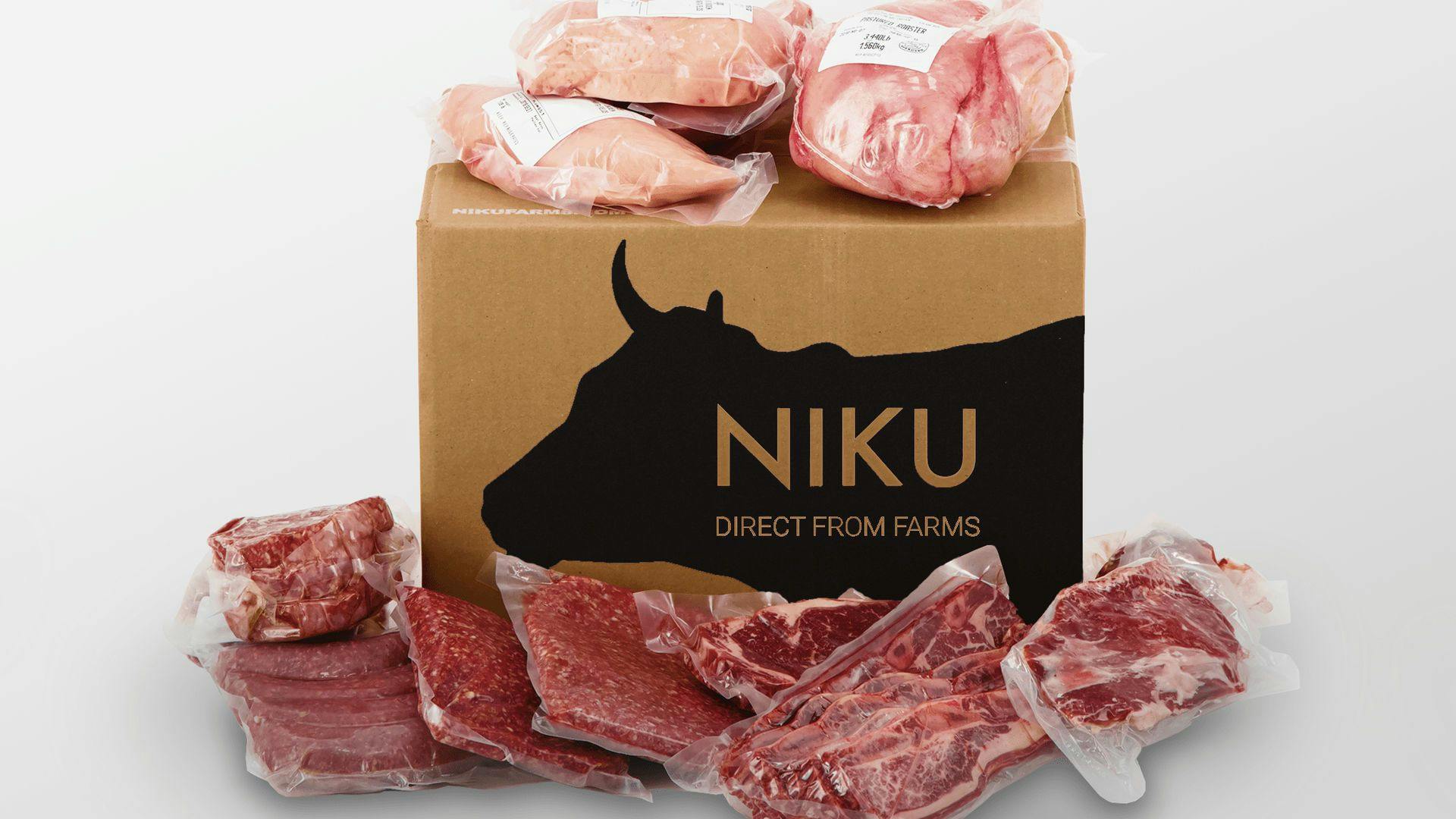 NIKU Farms cover image